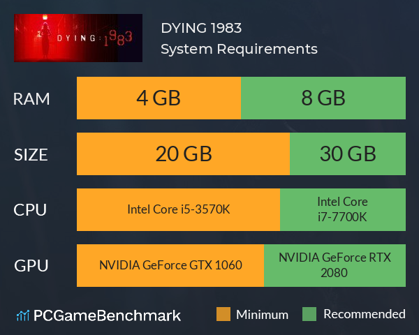 DYING: 1983 System Requirements PC Graph - Can I Run DYING: 1983
