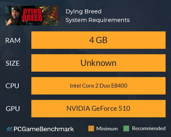 Dying Breed System Requirements PC Graph - Can I Run Dying Breed Dying Breed System Requirements PC Graph - Can I Run Dying Breed