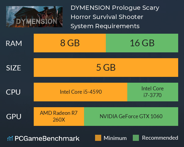 DYMENSION Prologue: Scary Horror Survival Shooter System Requirements PC Graph - Can I Run DYMENSION Prologue: Scary Horror Survival Shooter
