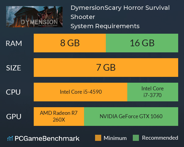 Dymersion:Scary Horror Survival Shooter System Requirements PC Graph - Can I Run Dymersion:Scary Horror Survival Shooter