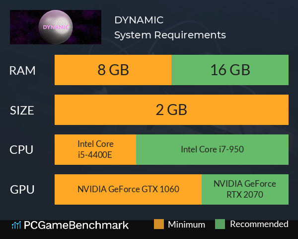 Bevriezen engel elf DYNAMIC System Requirements - Can I Run It? - PCGameBenchmark