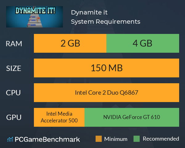 Dynamite it! System Requirements PC Graph - Can I Run Dynamite it! Dynamite it! System Requirements PC Graph - Can I Run Dynamite it!