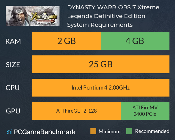 DYNASTY WARRIORS 7: Xtreme Legends Definitive Edition System Requirements PC Graph - Can I Run DYNASTY WARRIORS 7: Xtreme Legends Definitive Edition