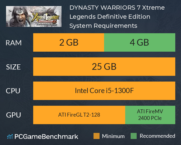 DYNASTY WARRIORS 7: Xtreme Legends Definitive Edition System Requirements PC Graph - Can I Run DYNASTY WARRIORS 7: Xtreme Legends Definitive Edition