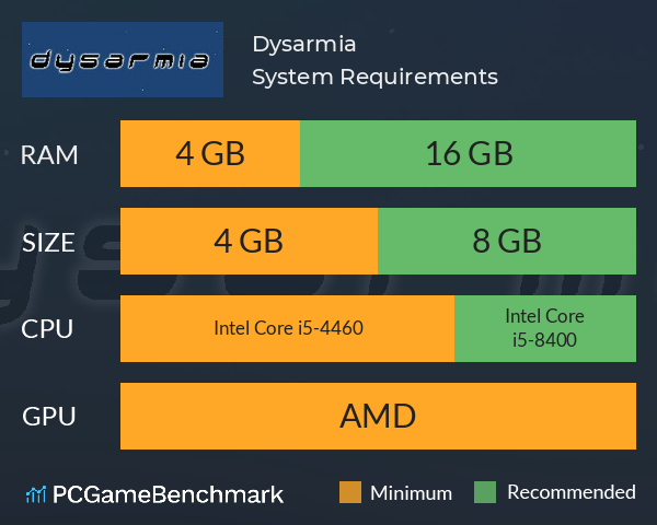 Dysarmia System Requirements PC Graph - Can I Run Dysarmia Dysarmia System Requirements PC Graph - Can I Run Dysarmia