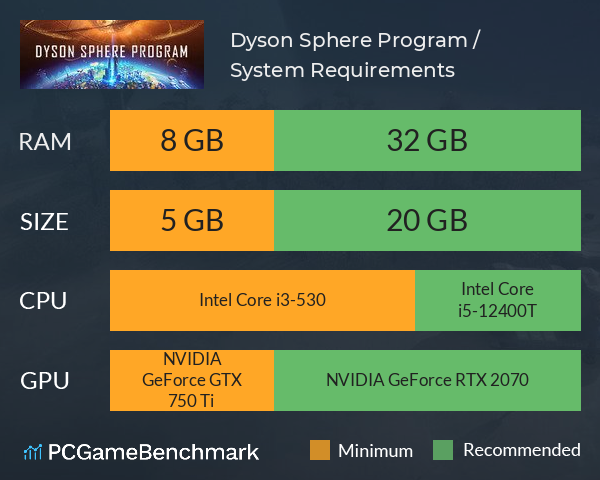 Dyson Sphere Program / 戴森球计划 System Requirements PC Graph - Can I Run Dyson Sphere Program / 戴森球计划