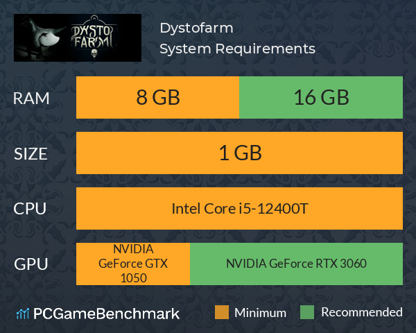 Dystofarm System Requirements PC Graph - Can I Run Dystofarm Dystofarm System Requirements PC Graph - Can I Run Dystofarm