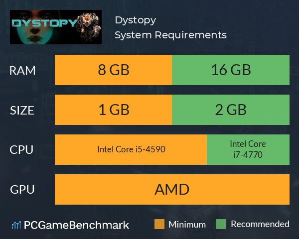 Dystopy System Requirements PC Graph - Can I Run Dystopy Dystopy System Requirements PC Graph - Can I Run Dystopy