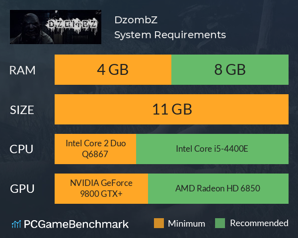 DzombZ System Requirements PC Graph - Can I Run DzombZ