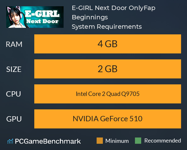 E-GIRL Next Door: OnlyFap Beginnings System Requirements PC Graph - Can I Run E-GIRL Next Door: OnlyFap Beginnings E-GIRL Next Door: OnlyFap Beginnings System Requirements PC Graph - Can I Run E-GIRL Next Door: OnlyFap Beginnings