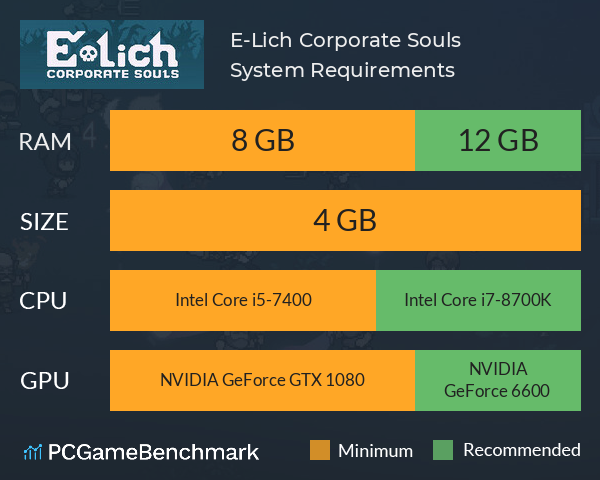 E-Lich: Corporate Souls System Requirements PC Graph - Can I Run E-Lich: Corporate Souls E-Lich: Corporate Souls System Requirements PC Graph - Can I Run E-Lich: Corporate Souls