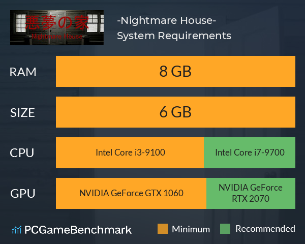悪夢の家 -Nightmare House- System Requirements PC Graph - Can I Run 悪夢の家 -Nightmare House- 悪夢の家 -Nightmare House- System Requirements PC Graph - Can I Run 悪夢の家 -Nightmare House-
