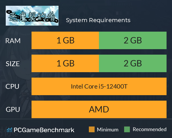 恶魔契约者 System Requirements PC Graph - Can I Run 恶魔契约者