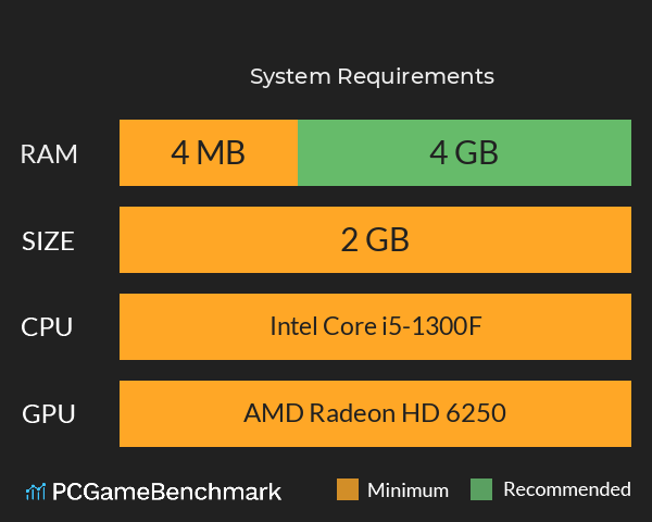 惡魔與貓娘 System Requirements PC Graph - Can I Run 惡魔與貓娘 惡魔與貓娘 System Requirements PC Graph - Can I Run 惡魔與貓娘