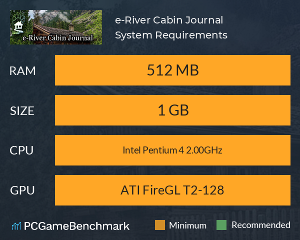 e-River Cabin Journal System Requirements PC Graph - Can I Run e-River Cabin Journal
