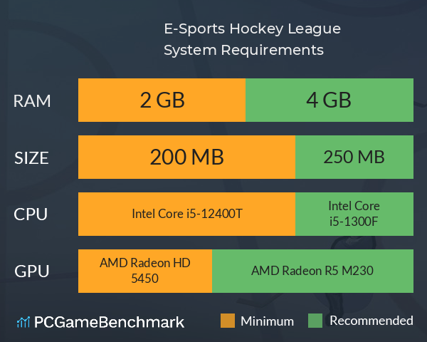 E-Sports Hockey League System Requirements PC Graph - Can I Run E-Sports Hockey League E-Sports Hockey League System Requirements PC Graph - Can I Run E-Sports Hockey League