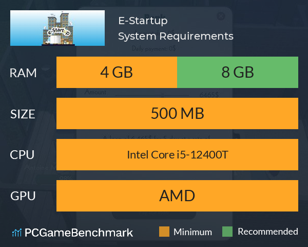 E-Startup System Requirements PC Graph - Can I Run E-Startup E-Startup System Requirements PC Graph - Can I Run E-Startup