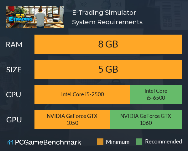 E-Trading Simulator System Requirements PC Graph - Can I Run E-Trading Simulator E-Trading Simulator System Requirements PC Graph - Can I Run E-Trading Simulator