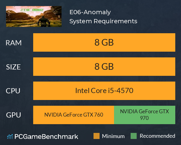 E06-Anomaly System Requirements PC Graph - Can I Run E06-Anomaly E06-Anomaly System Requirements PC Graph - Can I Run E06-Anomaly