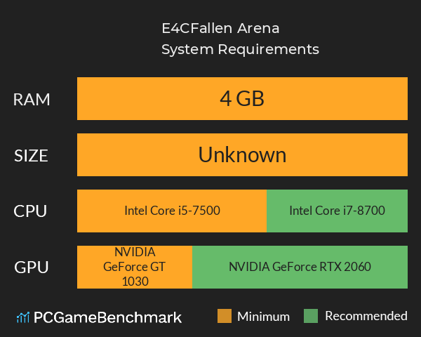 E4C:Fallen Arena System Requirements PC Graph - Can I Run E4C:Fallen Arena E4C:Fallen Arena System Requirements PC Graph - Can I Run E4C:Fallen Arena