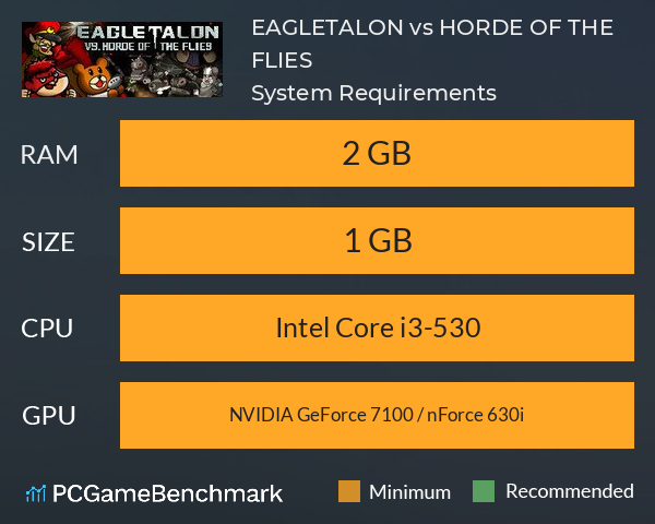 EAGLETALON vs. HORDE OF THE FLIES System Requirements PC Graph - Can I Run EAGLETALON vs. HORDE OF THE FLIES