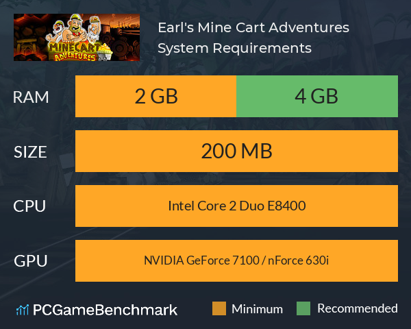 Earl's Mine Cart Adventures System Requirements PC Graph - Can I Run Earl's Mine Cart Adventures
