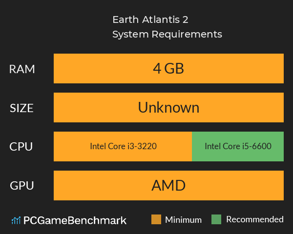 Earth Atlantis 2 System Requirements PC Graph - Can I Run Earth Atlantis 2