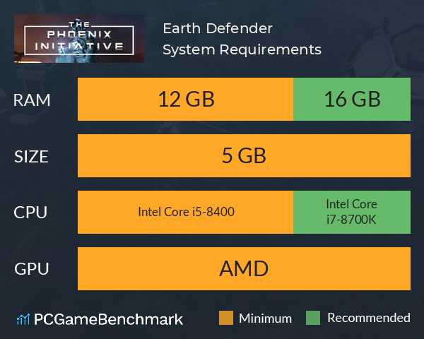 Earth Defender System Requirements PC Graph - Can I Run Earth Defender