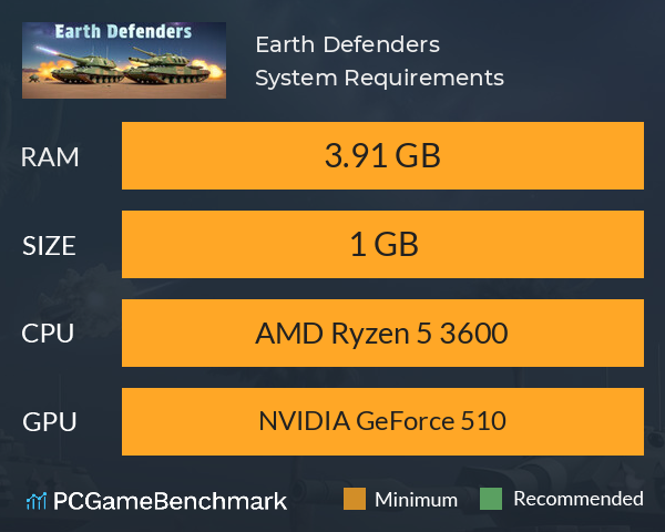 Earth Defenders System Requirements PC Graph - Can I Run Earth Defenders