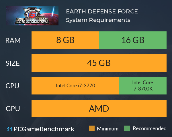EARTH DEFENSE FORCE 6 System Requirements PC Graph - Can I Run EARTH DEFENSE FORCE 6 EARTH DEFENSE FORCE 6 System Requirements PC Graph - Can I Run EARTH DEFENSE FORCE 6