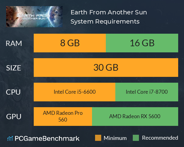Earth From Another Sun System Requirements PC Graph - Can I Run Earth From Another Sun