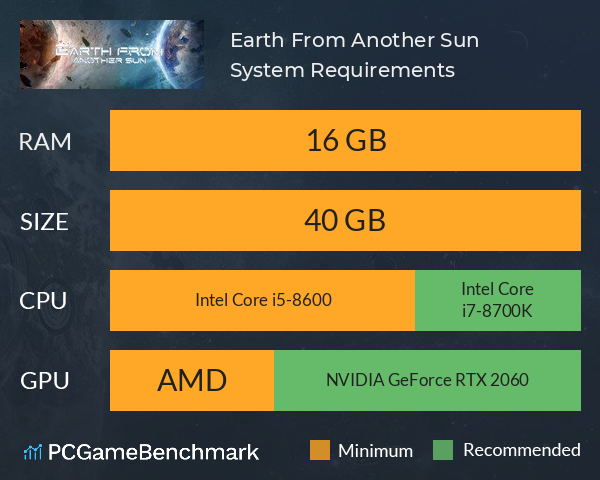 Earth From Another Sun System Requirements PC Graph - Can I Run Earth From Another Sun