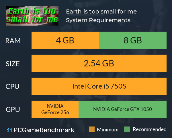 Earth is too small for me System Requirements PC Graph - Can I Run Earth is too small for me