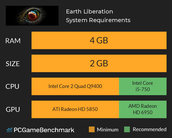Earth Liberation System Requirements PC Graph - Can I Run Earth Liberation