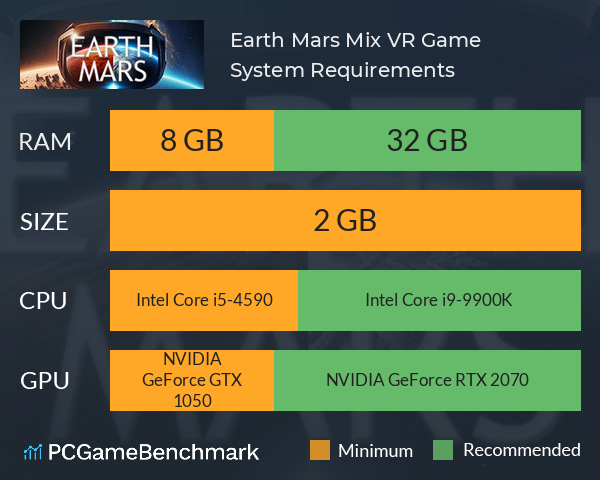 Earth Mars Mix VR Game System Requirements PC Graph - Can I Run Earth Mars Mix VR Game