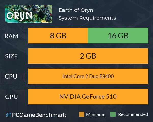 Earth of Oryn System Requirements PC Graph - Can I Run Earth of Oryn
