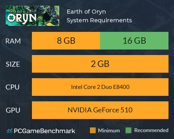 Earth of Oryn System Requirements PC Graph - Can I Run Earth of Oryn Earth of Oryn System Requirements PC Graph - Can I Run Earth of Oryn