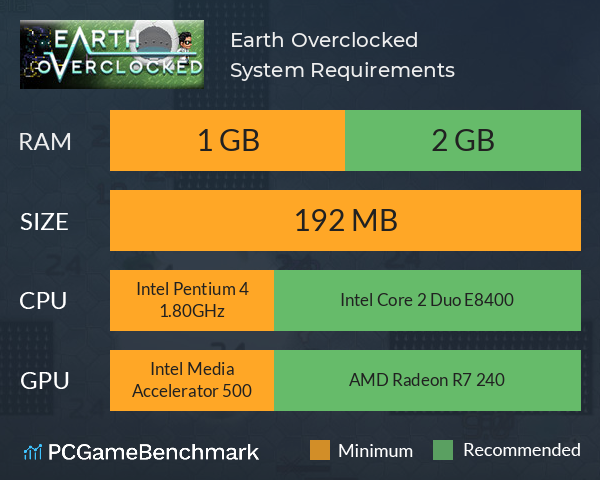 Earth Overclocked System Requirements PC Graph - Can I Run Earth Overclocked