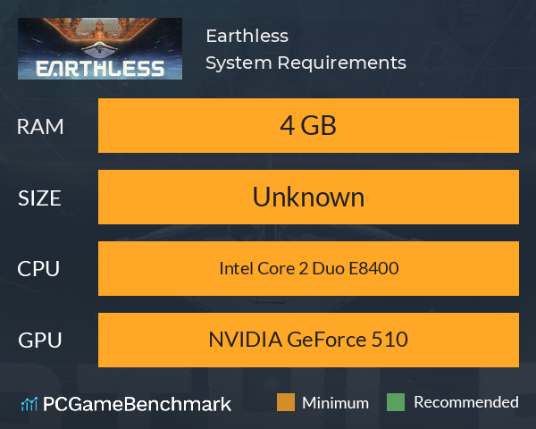 Earthless System Requirements PC Graph - Can I Run Earthless Earthless System Requirements PC Graph - Can I Run Earthless
