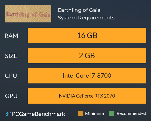 Earthling of Gaia System Requirements PC Graph - Can I Run Earthling of Gaia
