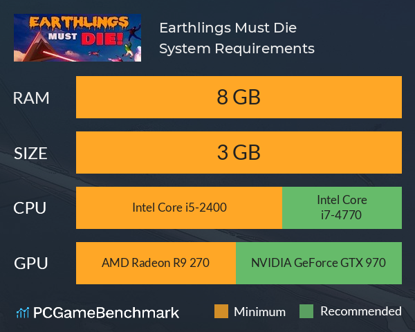 Earthlings Must Die System Requirements PC Graph - Can I Run Earthlings Must Die Earthlings Must Die System Requirements PC Graph - Can I Run Earthlings Must Die