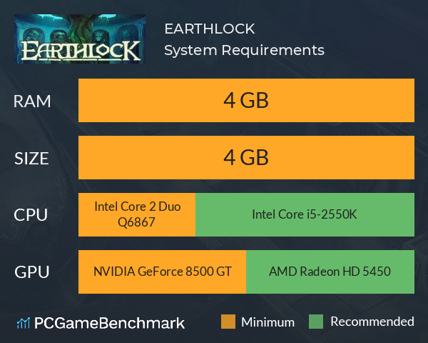 EARTHLOCK System Requirements PC Graph - Can I Run EARTHLOCK