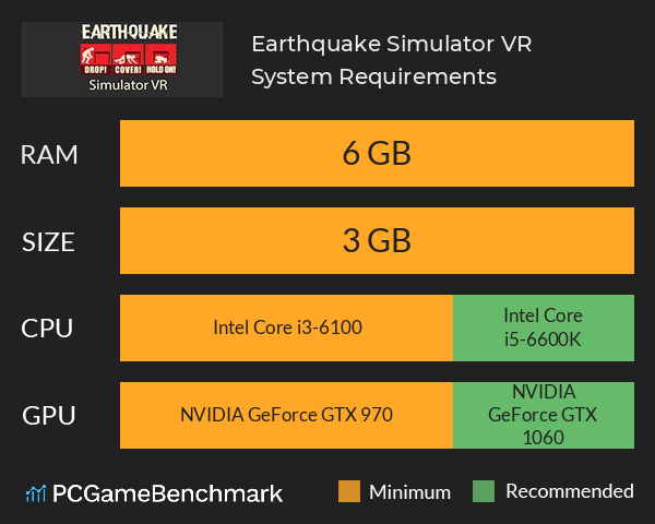 Earthquake Simulator VR System Requirements PC Graph - Can I Run Earthquake Simulator VR Earthquake Simulator VR System Requirements PC Graph - Can I Run Earthquake Simulator VR