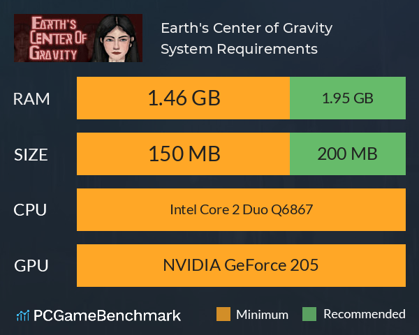 Earth's Center of Gravity System Requirements PC Graph - Can I Run Earth's Center of Gravity Earth's Center of Gravity System Requirements PC Graph - Can I Run Earth's Center of Gravity