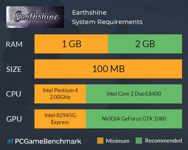 Earthshine System Requirements PC Graph - Can I Run Earthshine