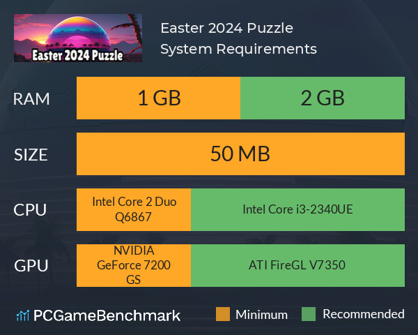 Easter 2024 Puzzle System Requirements PC Graph - Can I Run Easter 2024 Puzzle Easter 2024 Puzzle System Requirements PC Graph - Can I Run Easter 2024 Puzzle