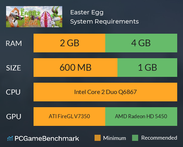 Easter Egg System Requirements PC Graph - Can I Run Easter Egg Easter Egg System Requirements PC Graph - Can I Run Easter Egg