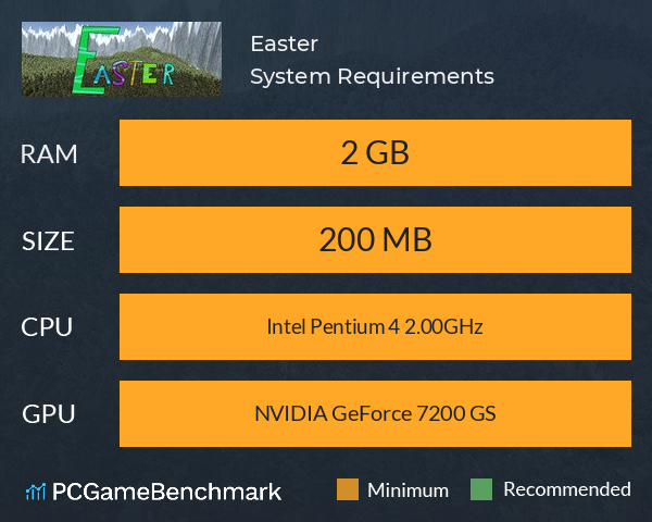 Easter! System Requirements PC Graph - Can I Run Easter! Easter! System Requirements PC Graph - Can I Run Easter!