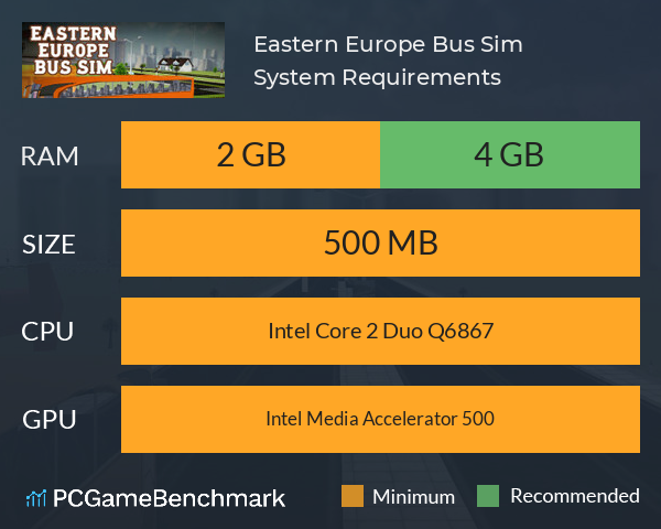 Eastern Europe Bus Sim System Requirements PC Graph - Can I Run Eastern Europe Bus Sim Eastern Europe Bus Sim System Requirements PC Graph - Can I Run Eastern Europe Bus Sim
