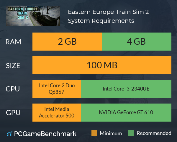 Eastern Europe Train Sim 2 System Requirements PC Graph - Can I Run Eastern Europe Train Sim 2 Eastern Europe Train Sim 2 System Requirements PC Graph - Can I Run Eastern Europe Train Sim 2